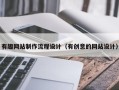 射阳有趣网站制作流程设计（有创意的网站设计）